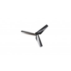 Tail Propeller: Convergence Tail Propeller: Convergence