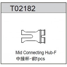 Mid Connecting Hub TM2, TM2 V2, TM2SC Mid Connecting Hub TM2, TM2 V2, TM2SC